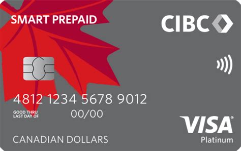 cibc smart prepaid travel visa card review|CIBC prepaid usd credit card.